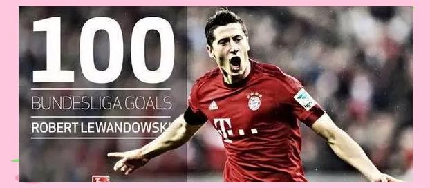 Robert Lewandowski (Robert Lewandowski Encyclopedia)